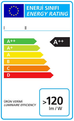 A++ ENERJİ VERİMLİLİĞİ-31